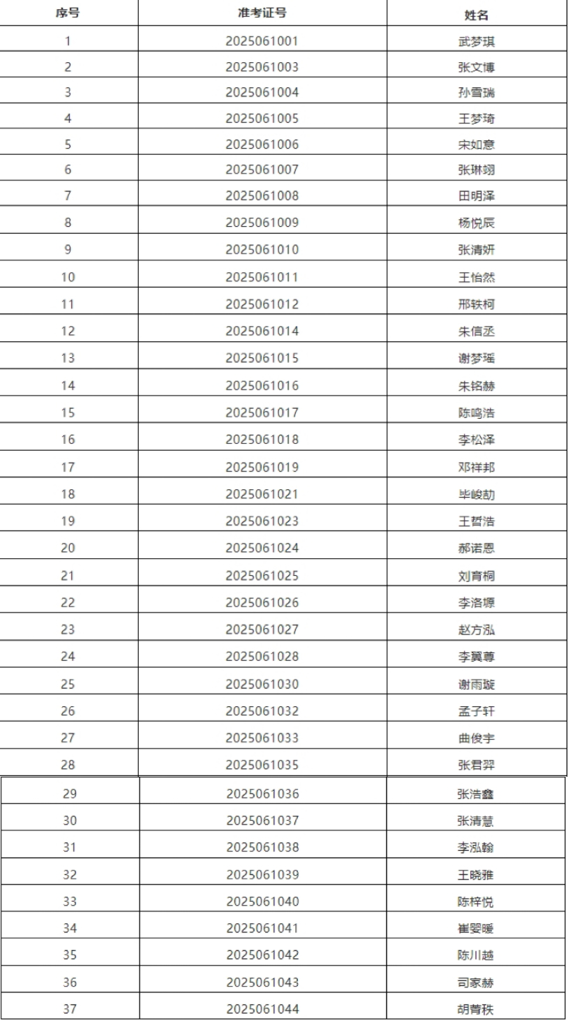 开元游戏大厅app·(中国集团)官方网站